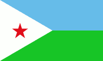 Djibouti Import